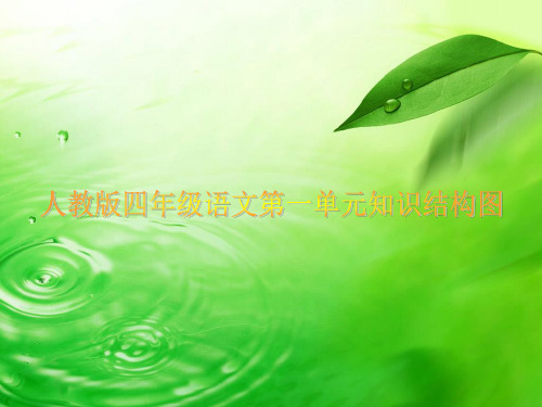 人教版四年级语文第一单元知识结构图