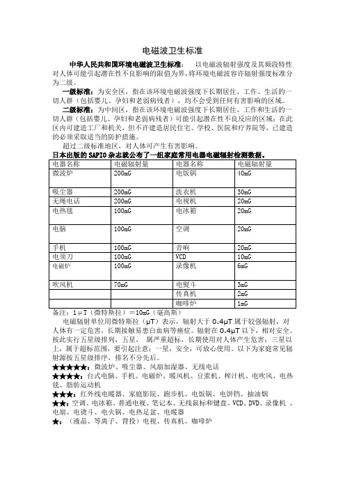 电磁波卫生标准