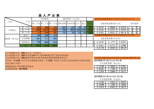 投入产出表的直接消耗系数及完全消耗系数计算方法练习