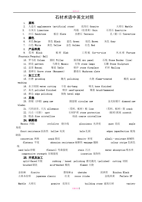 石材术语中英文对照