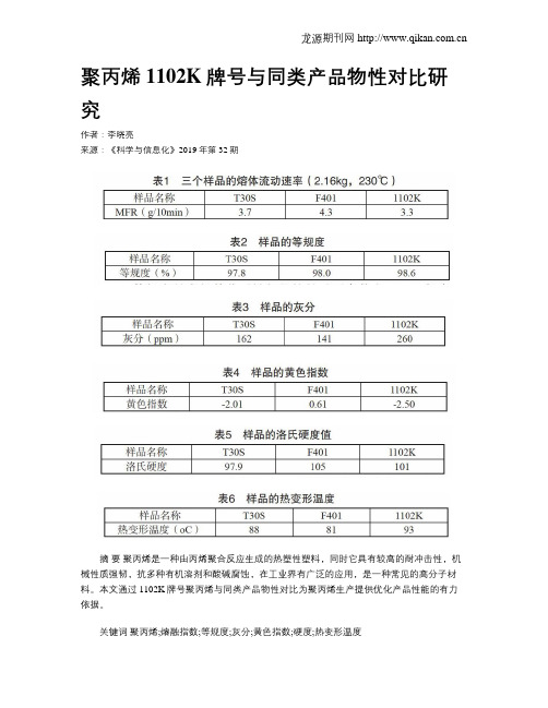 聚丙烯1102K牌号与同类产品物性对比研究