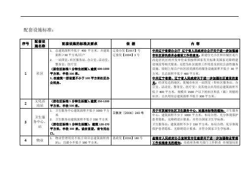 配套设施标准一览表2019