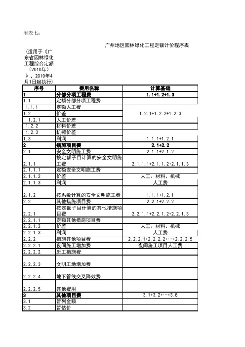 2010广州地区定额计价表