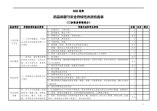 医院药品质量与安全管理持续性改进检查表(门诊药房)