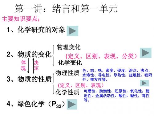 第一讲：绪言和第一单元1