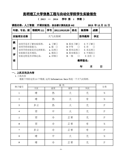 昆明理工大学人工智能试验天气决策树