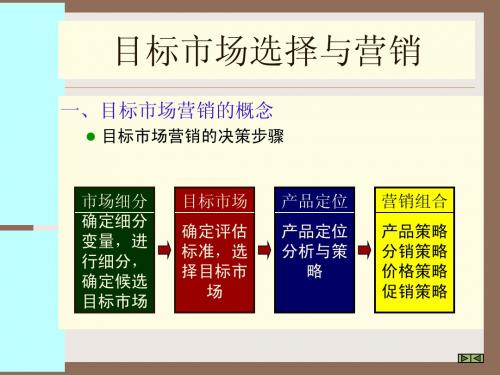第三章服务市场细分与定位