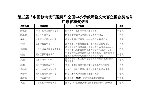 第三届中国移动校讯通杯教师论文大赛广东赛区获奖结果公布