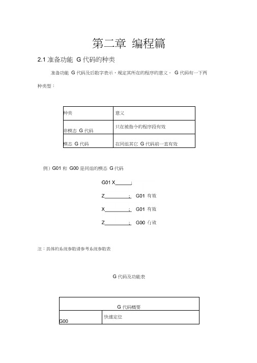 五轴说明书