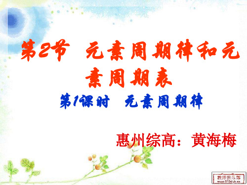 元素周期律第一课时_PPT