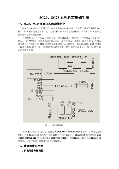 创维8G29、8G28机芯维修手册