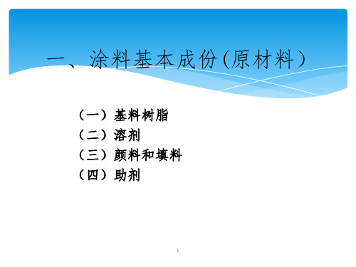 油漆涂料简介与检验PPT课件