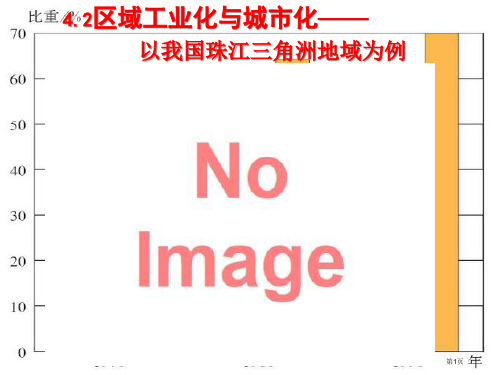 高中地理4.2区域工业化与城市化-以我国珠江三角洲地区为例市公开课一等奖百校联赛金奖微课赛课省赛获奖