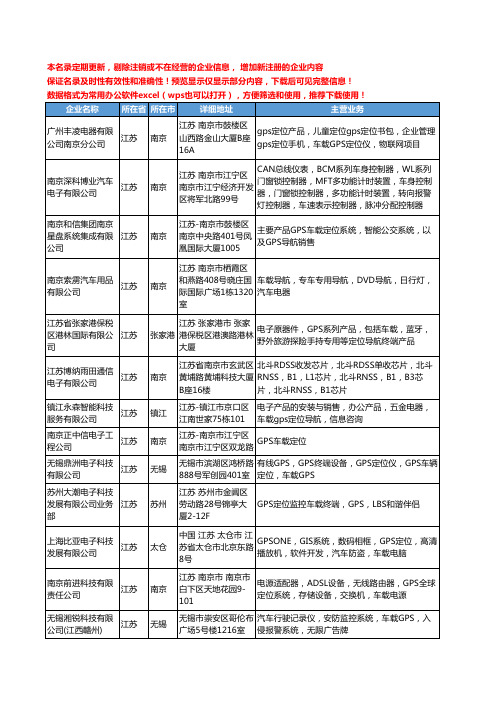 新版江苏省车载GPS定位工商企业公司商家名录名单联系方式大全17家
