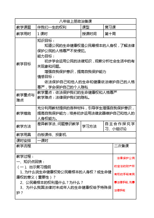 第二课伴我们一生的权利