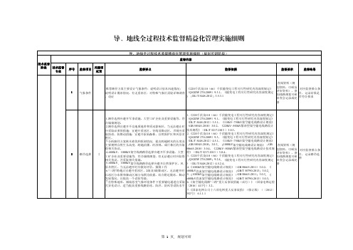导、地线全过程技术监督精益化管理实施细则
