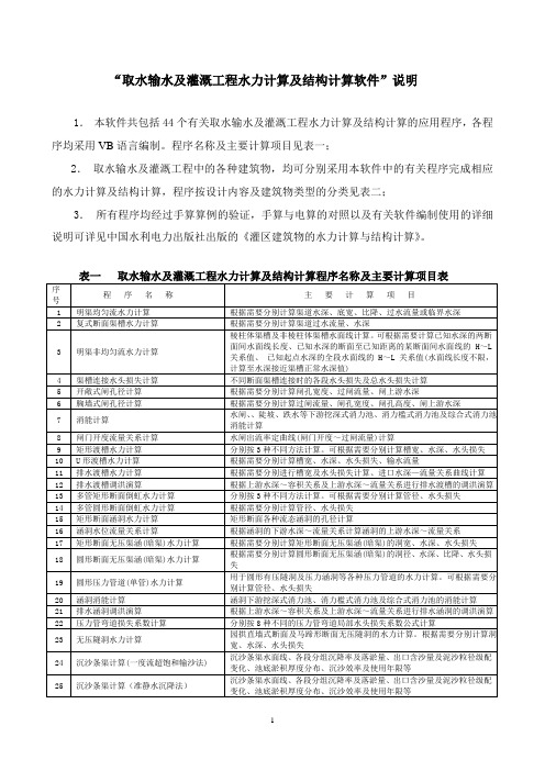 水力计算及结构计算程序名称表