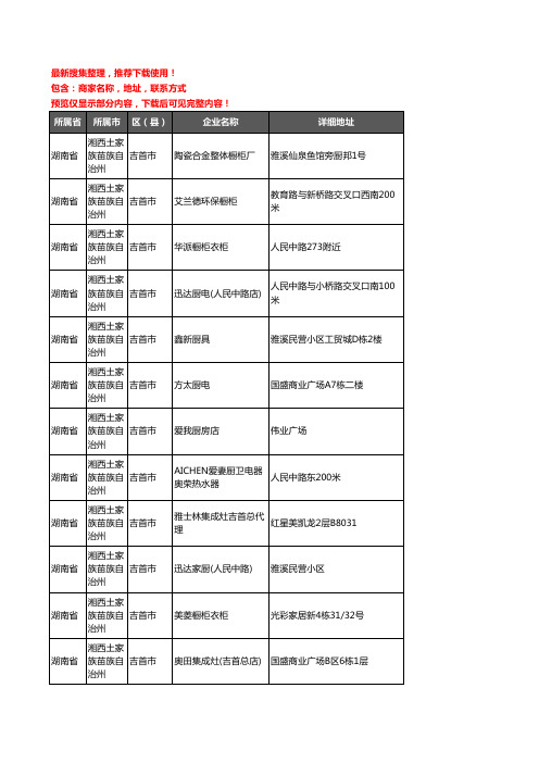 新版湖南省湘西土家族苗族自治州吉首市橱柜企业公司商家户名录单联系方式地址大全53家