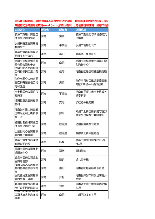 2020新版河南省中药饮片工商企业公司名录名单黄页联系方式大全2017家