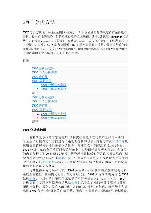 SWOT分析方法