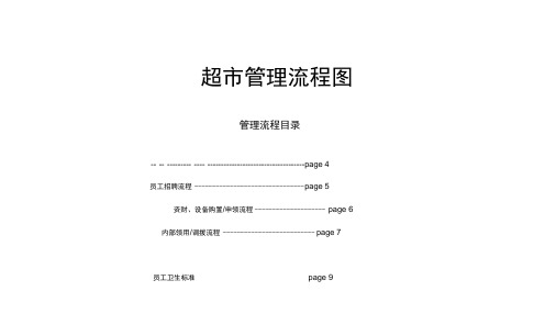 某年,最新超市管理流程图