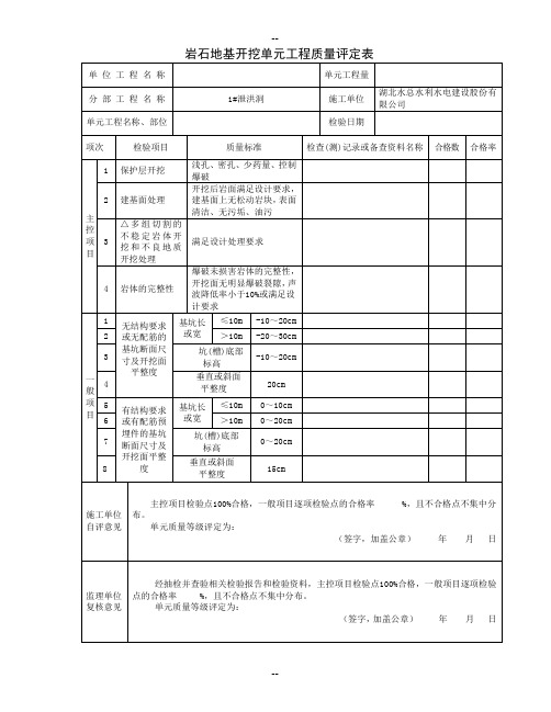最新混凝土评定表