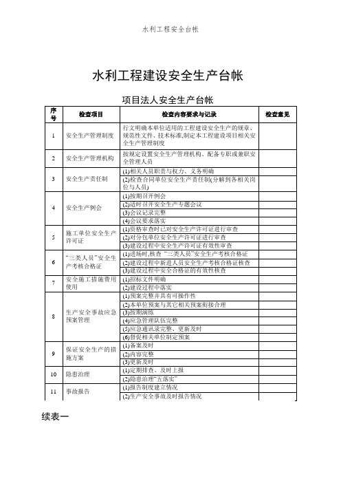 水利工程安全台帐