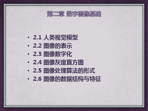 数字图像处理1 数字图像基础-1,2,3