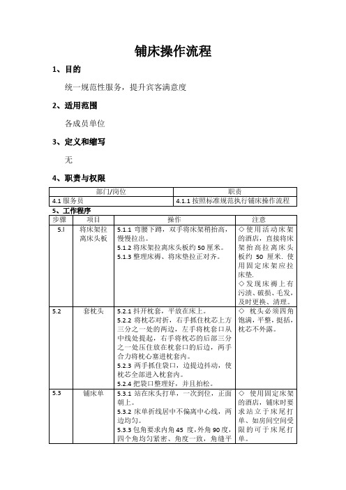 铺床操作流程