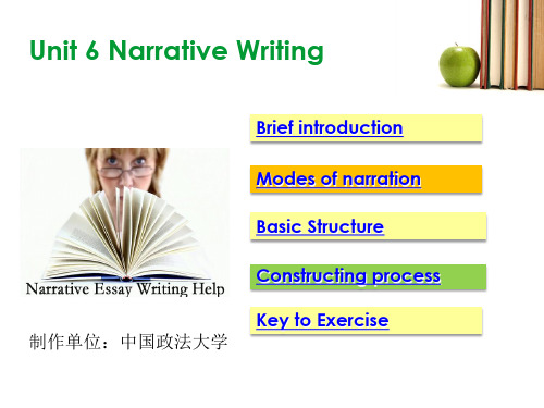 地道英语写作教程(上册)-unit 6 narrative writing (张文娟)