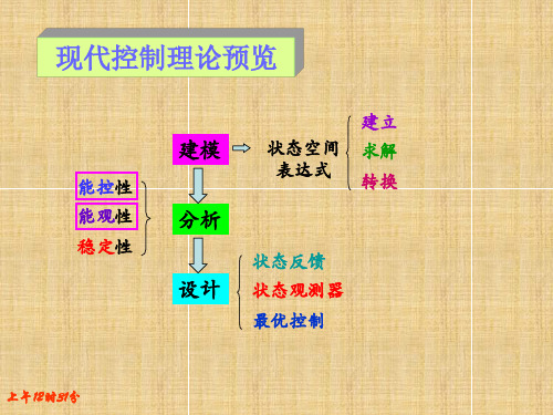 浙大控制考研-现代控制理论(浙大)第三章