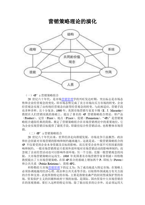 营销策略理论的演化