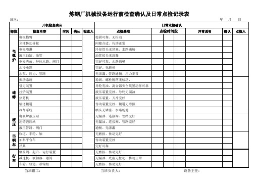 炼钢厂机械设备运行前检查确认及日常点检记录表