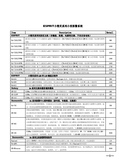 ESPRIT小精灵系列小型报警系统(清单)