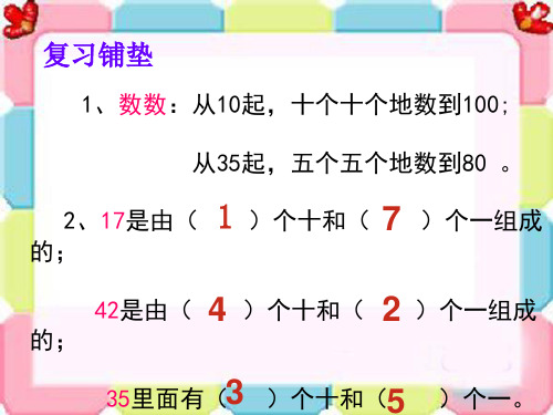 新人教版一年级数学下册《读数写数》PPT课件(上课)