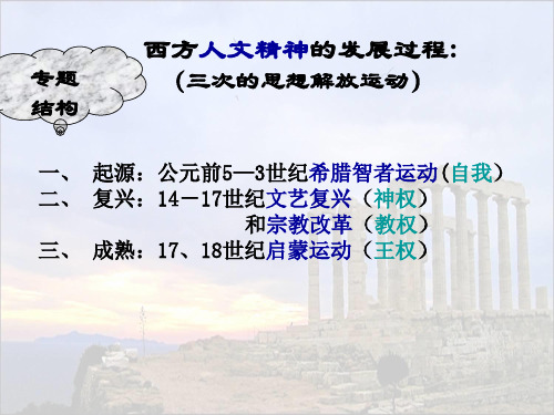 人民版高中历史必修三6.1《蒙昧中的觉醒》 课件 (共25张PPT)