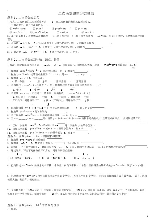 (完整版)自己总结很经典二次函数各种题型分类总结.doc