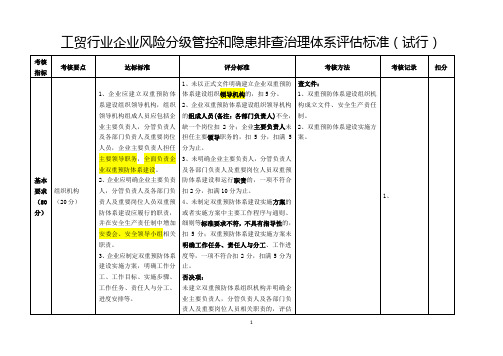 工贸行业企业风险分级管控和隐患排查治理体系评估标准(试行)(1)