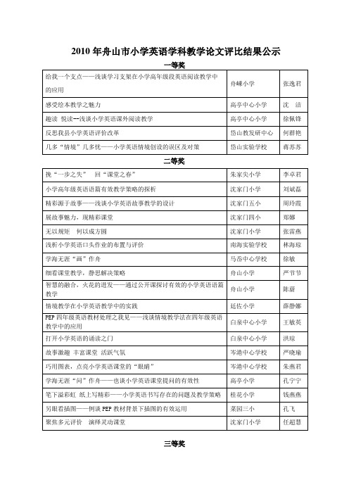 2010年舟山市小学英语学科教学论文评比结果公示