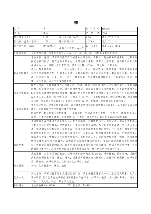 苯MSDS