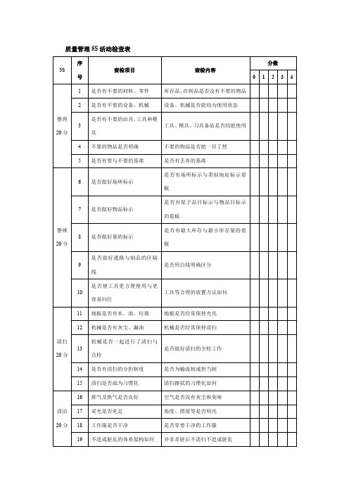 质量管理5S活动检查表