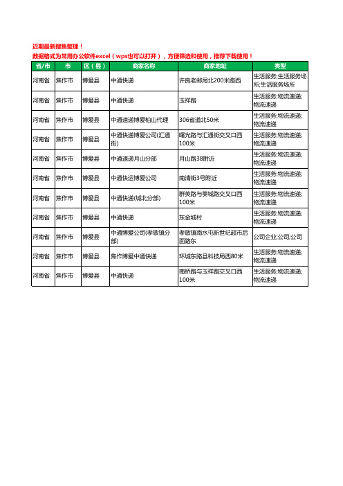 2020新版河南省焦作市博爱县中通快递工商企业公司商家名录名单黄页联系方式大全11家