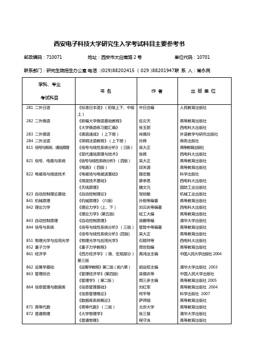 西安电子科技大学研究生入学考试科目主要参考书