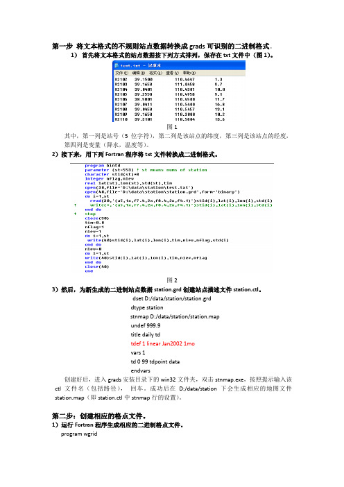 站点数据画等值线