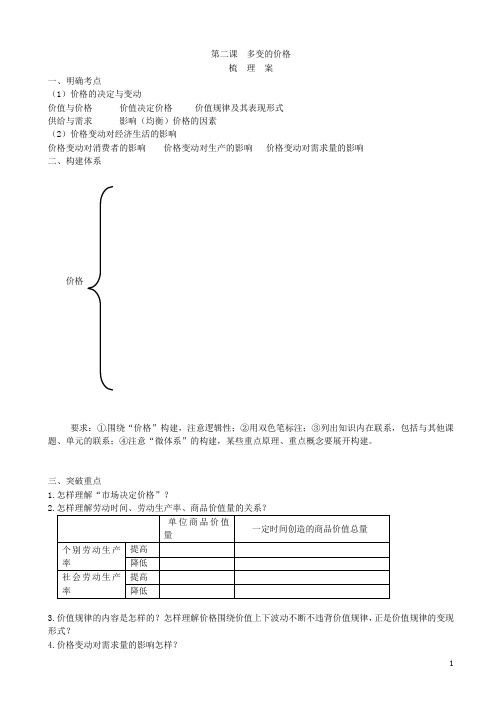 山东省高考政治第一轮复习 1.2多变的价格导学案