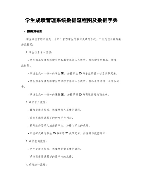 学生成绩管理系统数据流程图及数据字典