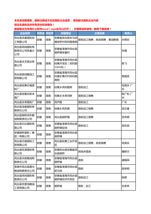 2020新版安徽省淮南面粉工商企业公司名录名单黄页联系方式大全32家
