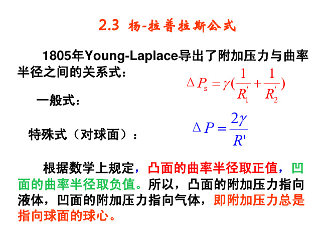 Laplace-Kelvin公式