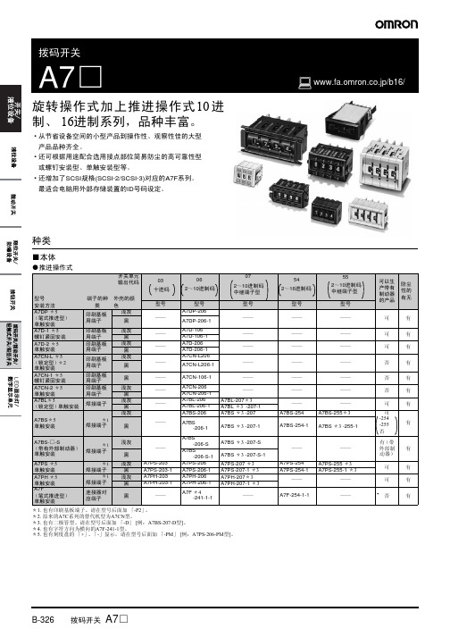 拨码开关资料