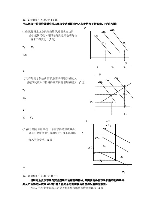 西方经济学6套论述题试卷与答案